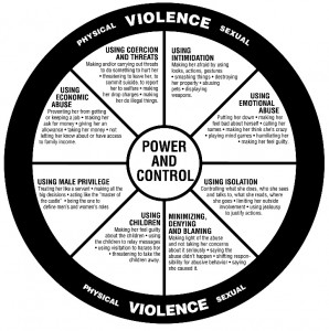 Wheel-Power-and-Control